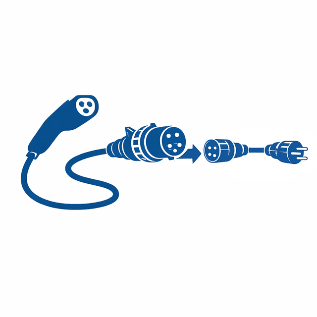 Portable Electric Car Charger 400V + 230V